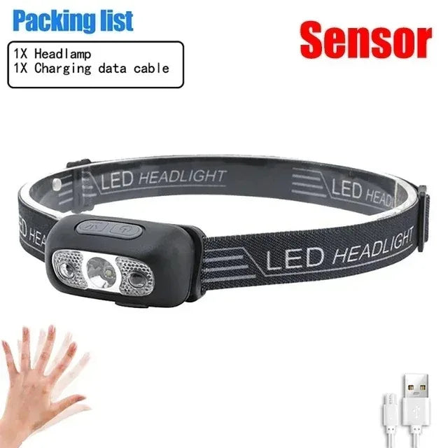 HOMEFISH Super Bright LED Headlamp USB-C Rechargeable Sensor Headlight Waterproof Flashlight for Camping Hiking Fishing Emergenc