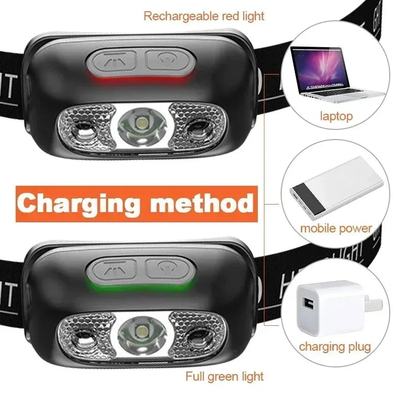 HOMEFISH Super Bright LED Headlamp USB-C Rechargeable Sensor Headlight Waterproof Flashlight for Camping Hiking Fishing Emergenc