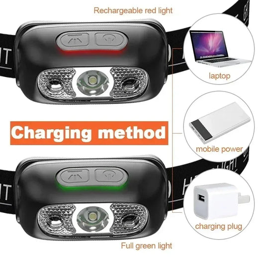 HOMEFISH Super Bright LED Headlamp USB-C Rechargeable Sensor Headlight Waterproof Flashlight for Camping Hiking Fishing Emergenc