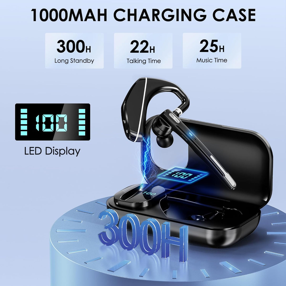 Mamba Noise Cancelling Headset