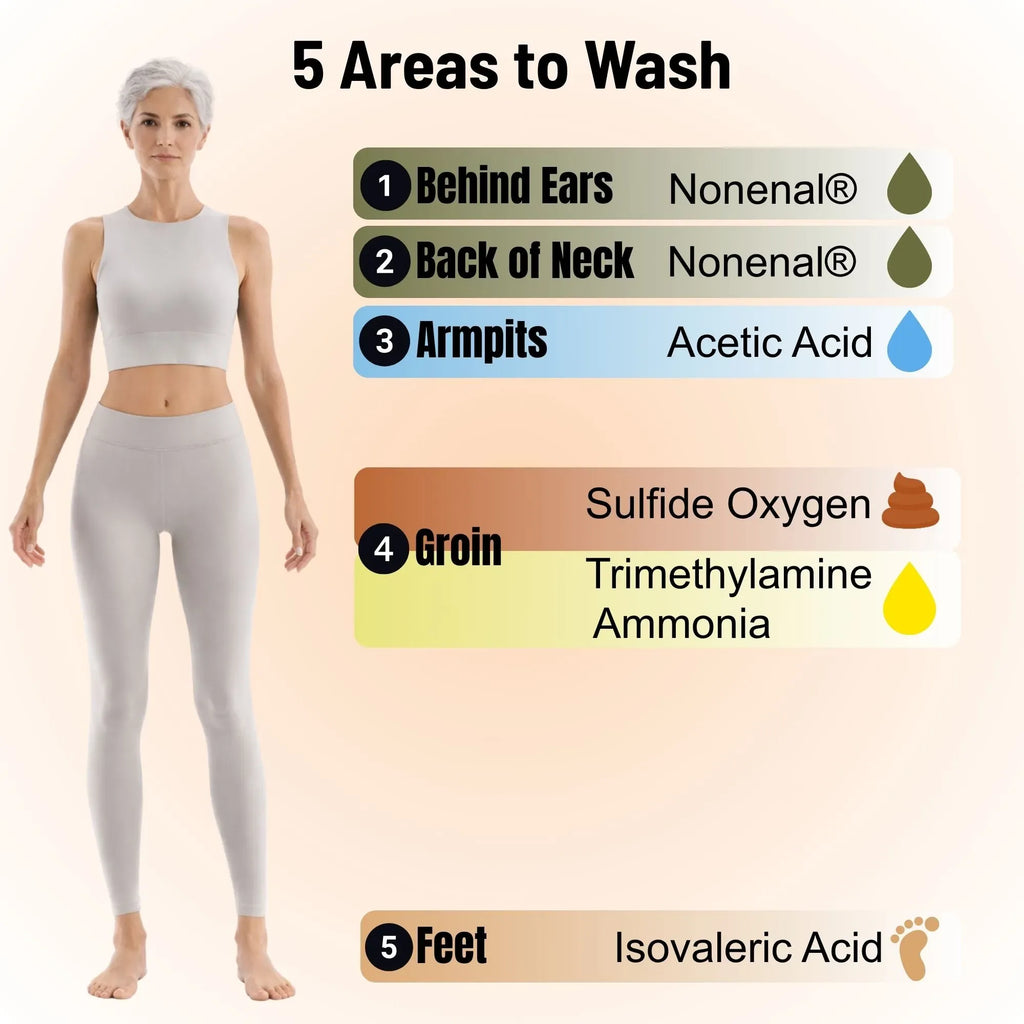 Deodorizing Soap with Persimmon